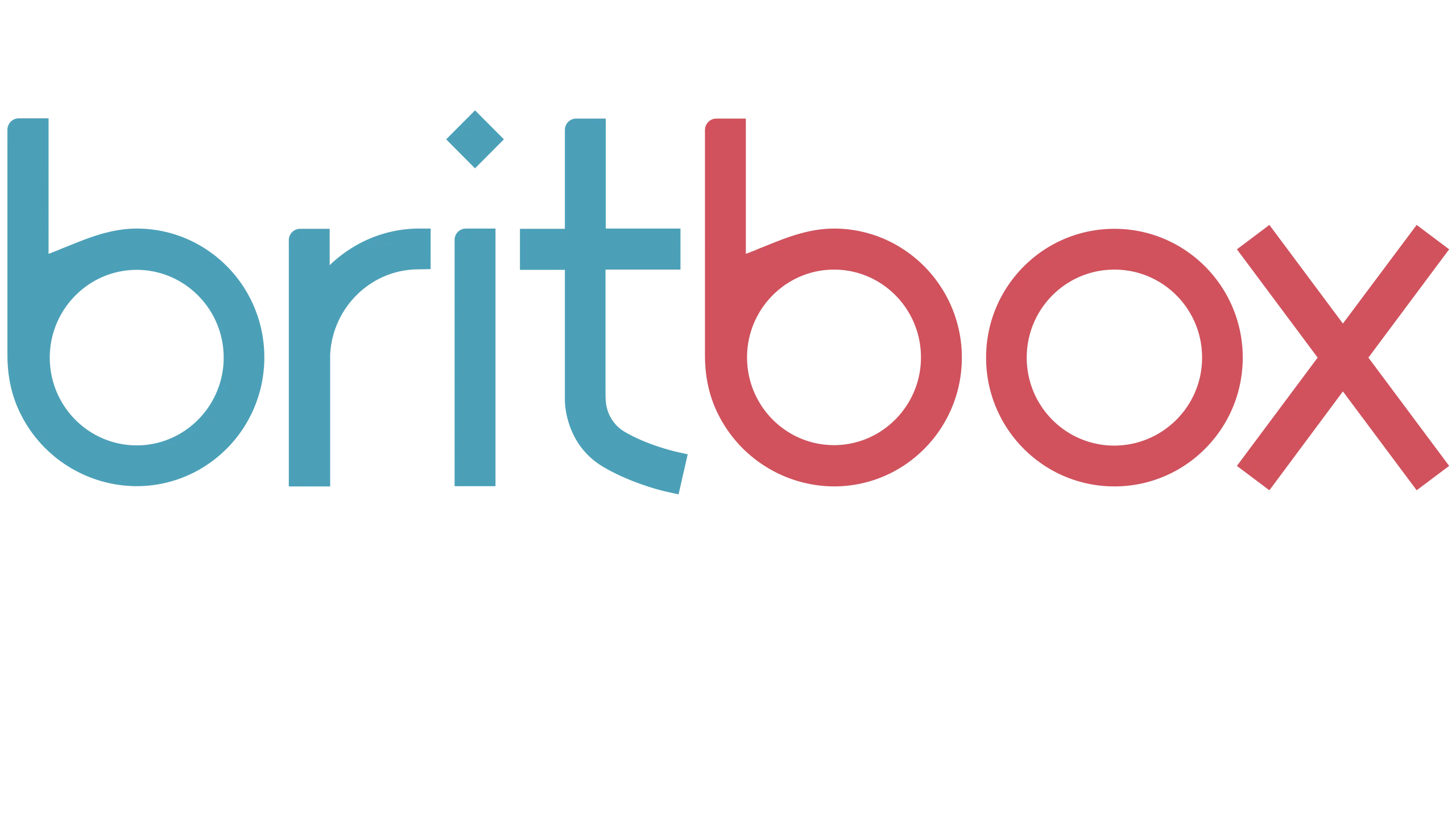 tvnado
